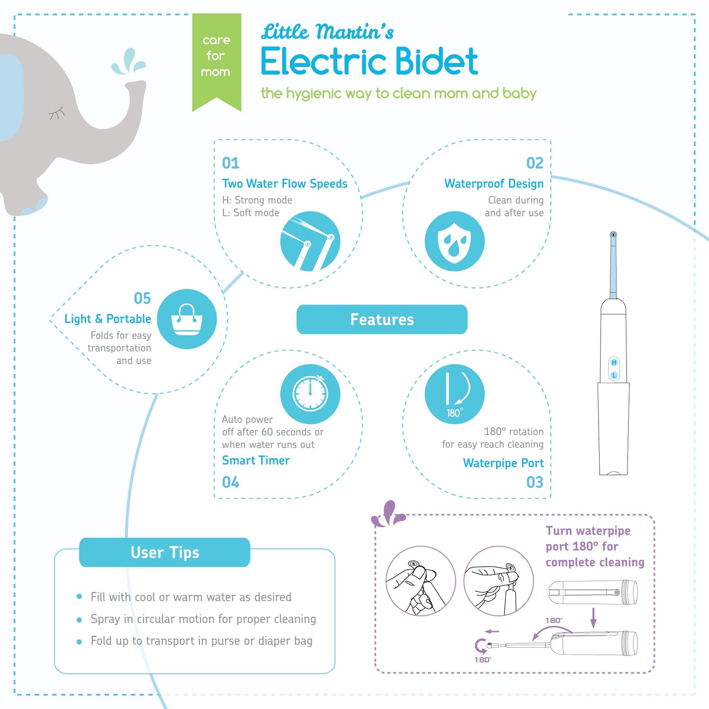 Little Martin's Portable Electric Travel Bidet