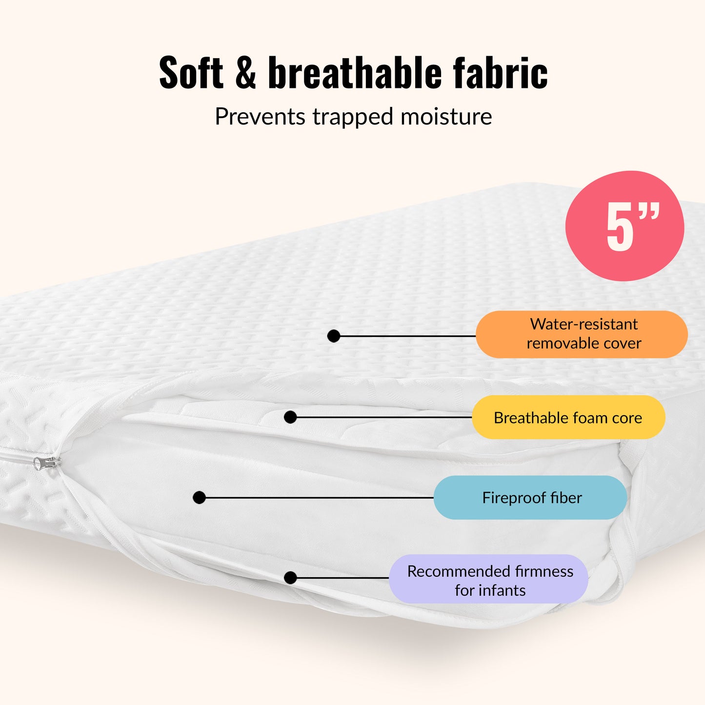 Dream On Me Baby Fairy 5 Inch Foam Crib & Toddler Bed Mattress