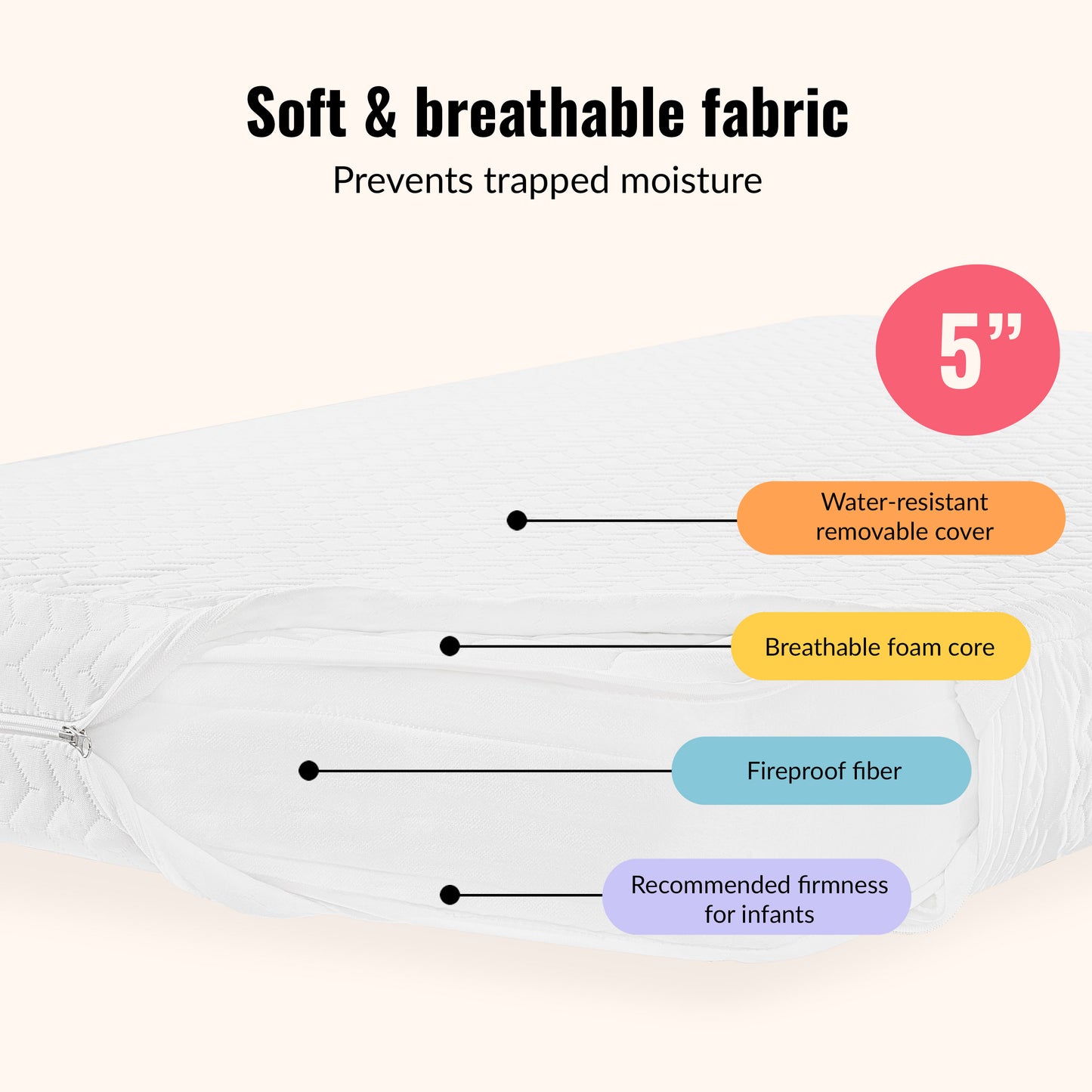 Dream On Me Baby ZZZ 5 Inch Foam Crib & Toddler Bed Mattress