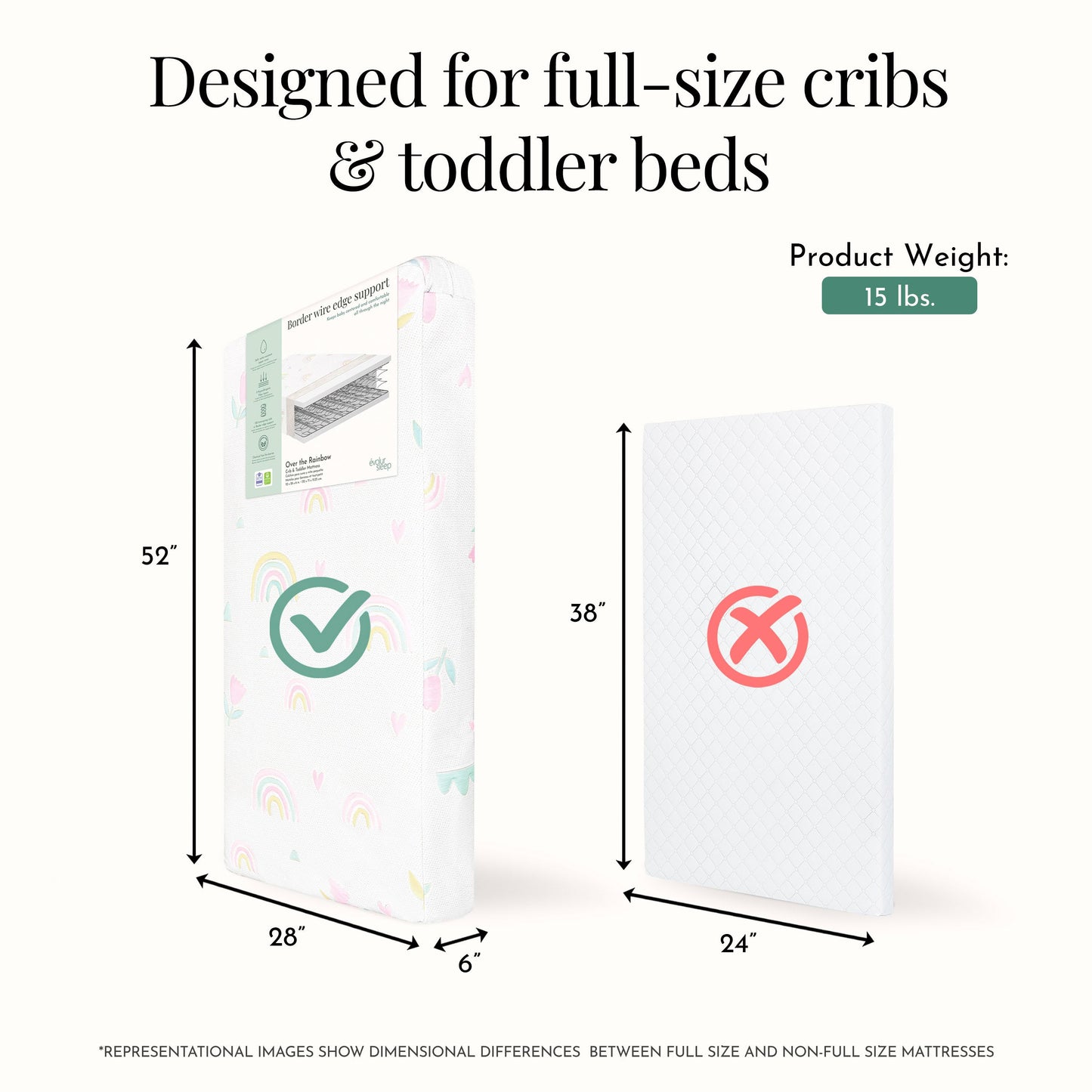 Dream On Me Coil Inner Spring Over The Rainbow Crib & Toddler Mattress