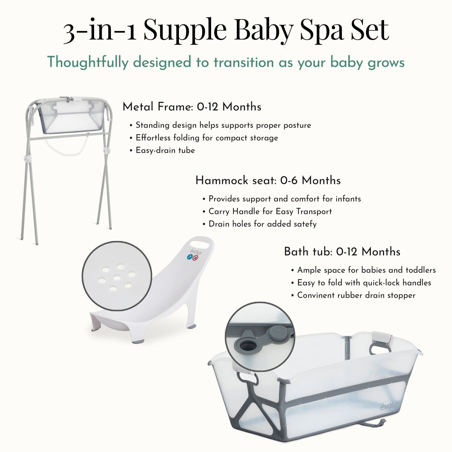 Evolur Supple Baby Spa Set