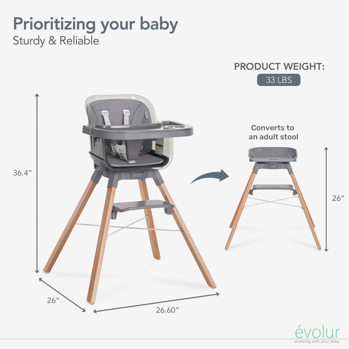 Evolur Mealtime On-the-Go Essentials Bundle