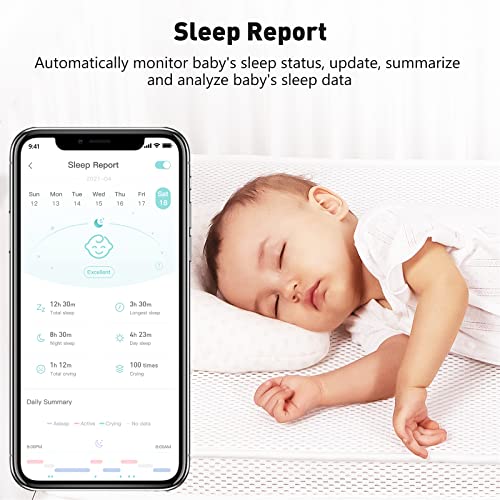 Look Look Baby -  Smart Baby Monitor - 1080P HD Camera, Smartwatch Connectivity