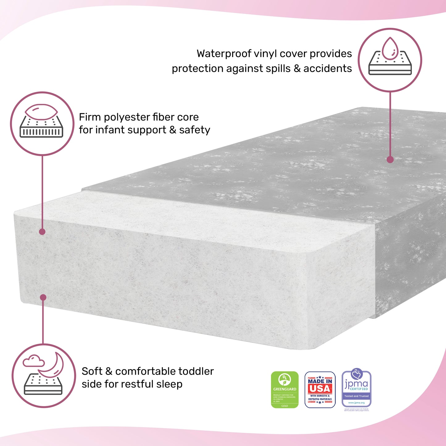 Dream On Me Snooze Crib & Toddler Mattress