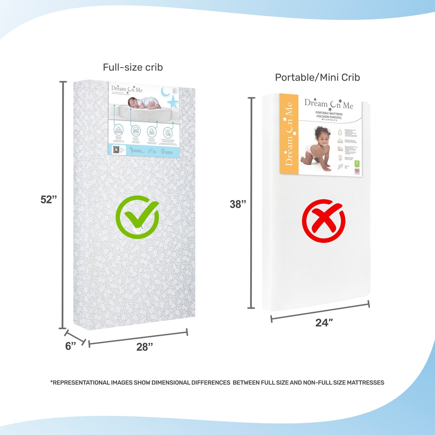 Dream On Me Little Baby 6" Full Size Crib and Toddler Bed Mattress