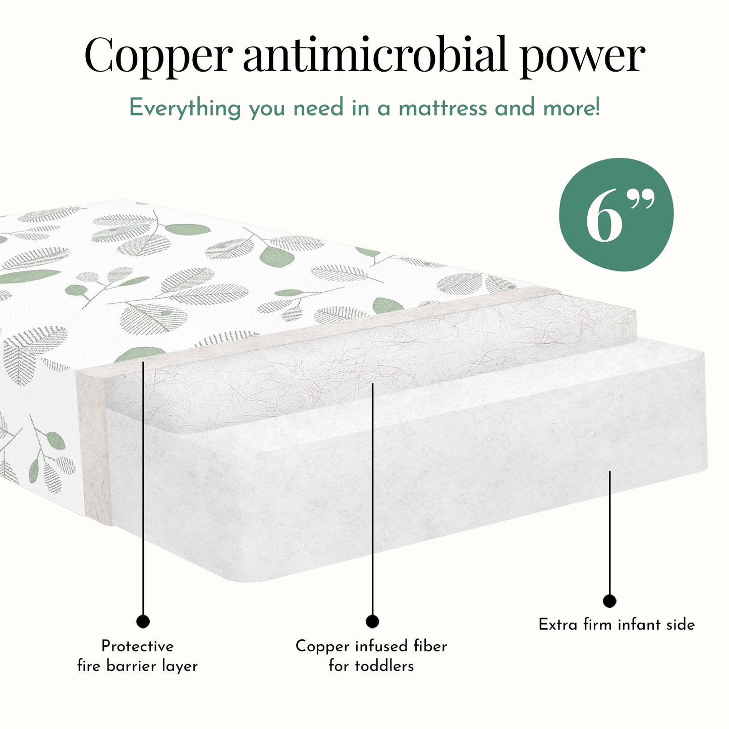 Dream On Me Utopia 2-in-1 Infant & Toddler Mattress, Sage Green/White