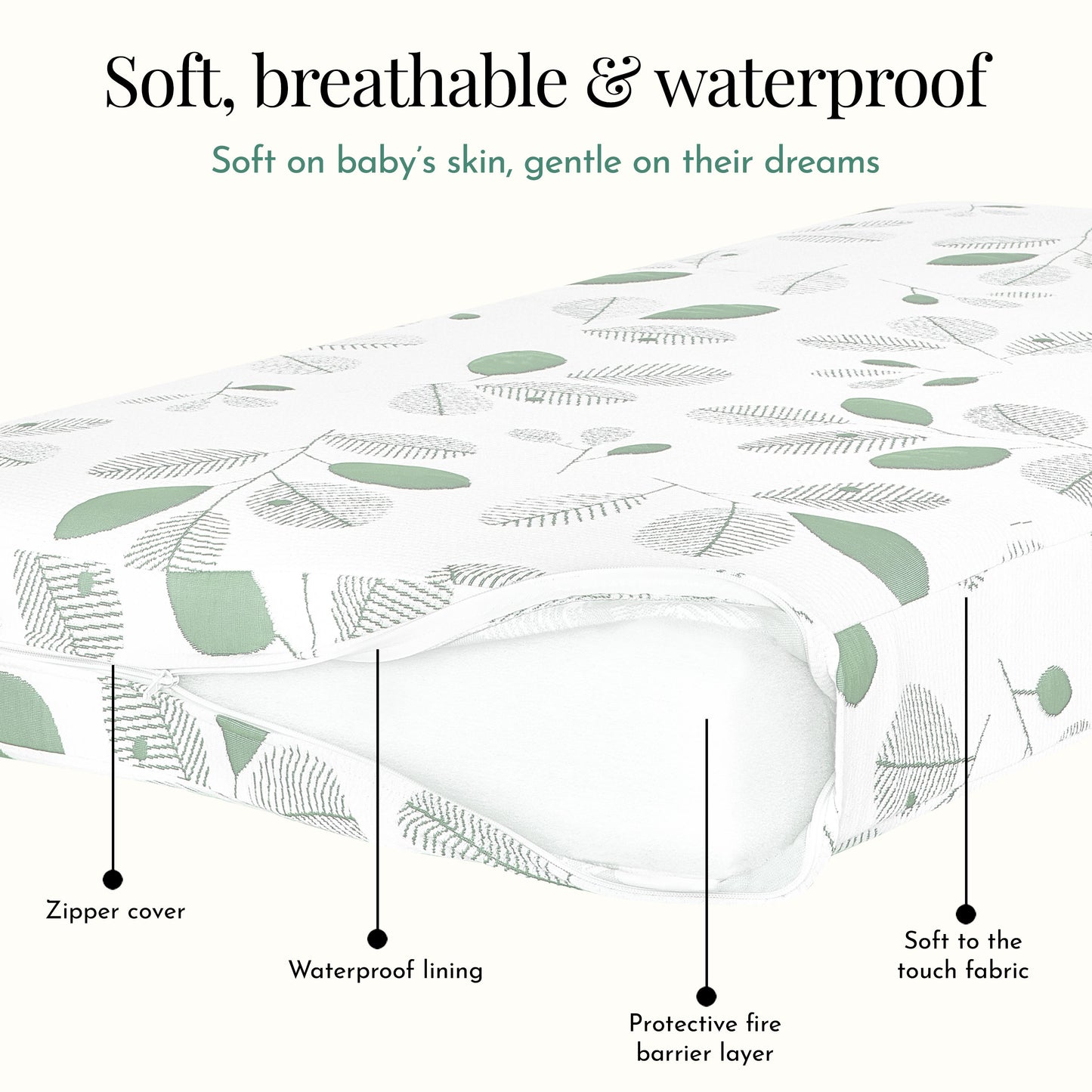 Dream On Me Utopia 2-in-1 Infant & Toddler Mattress, Sage Green/White