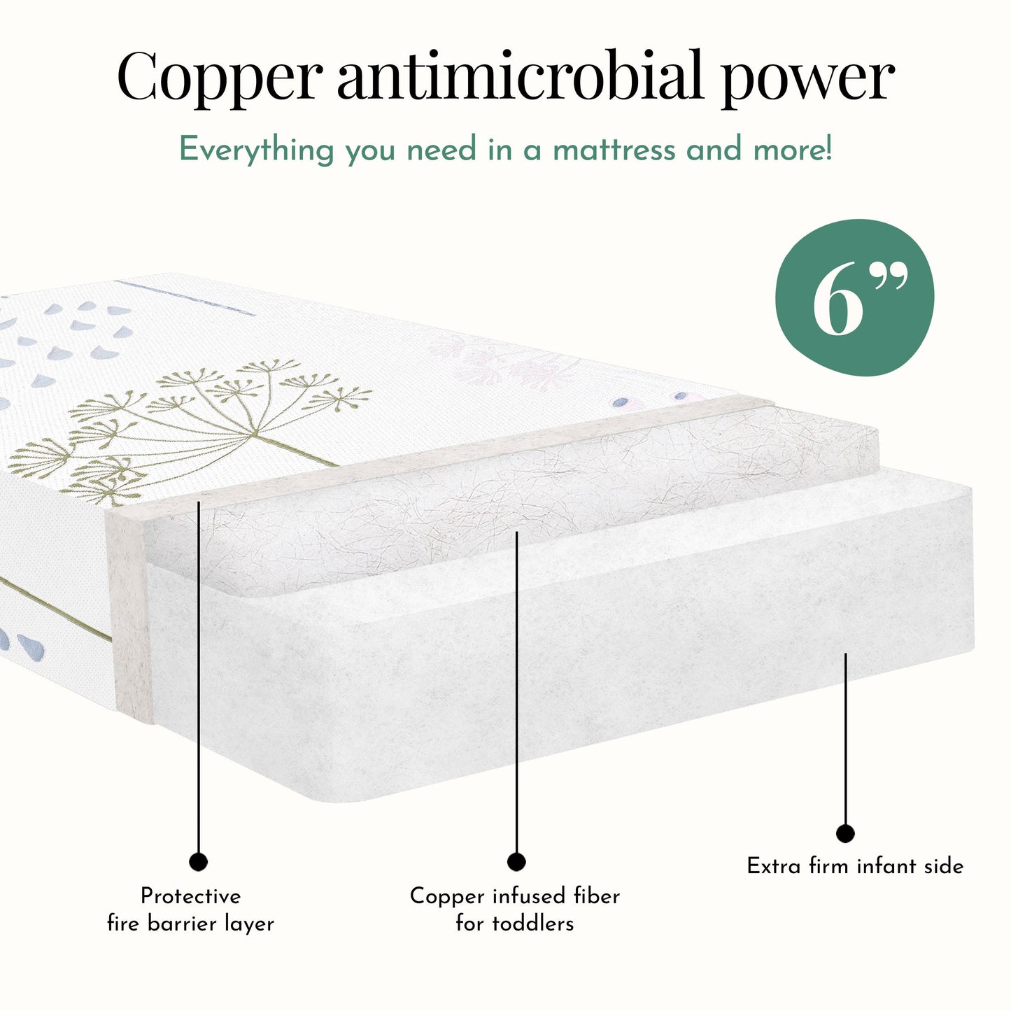 Dream On Me Wildflower 2-in-1 Infant & Toddler Mattress, Floral Print