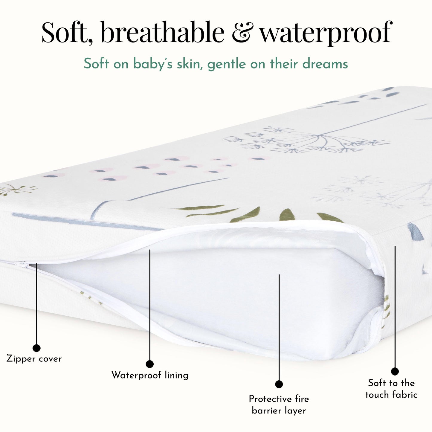 Dream On Me Wildflower 2-in-1 Infant & Toddler Mattress, Floral Print