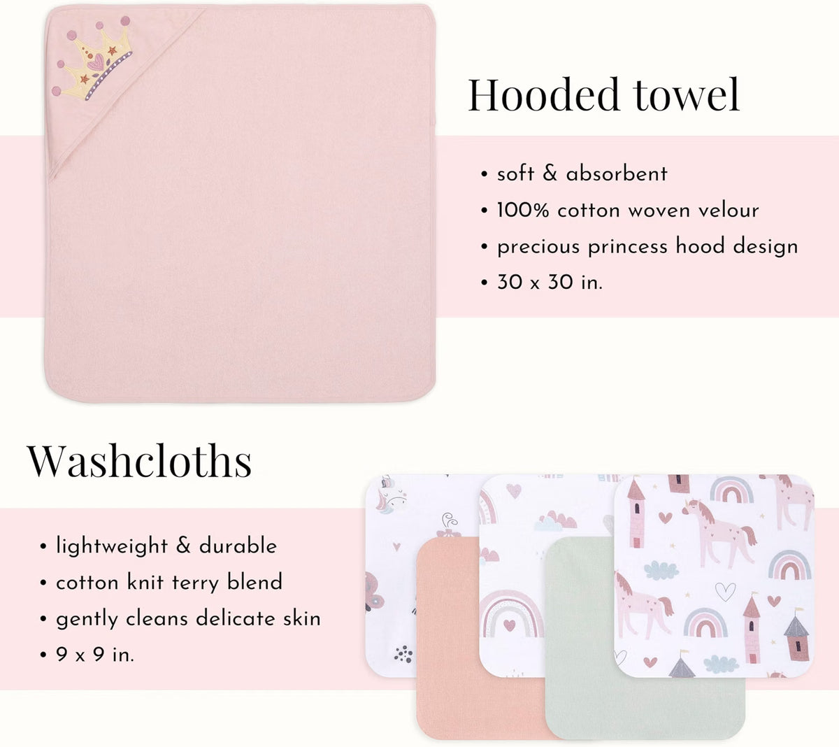 Evolur Baby Bath Essentials Bundle
