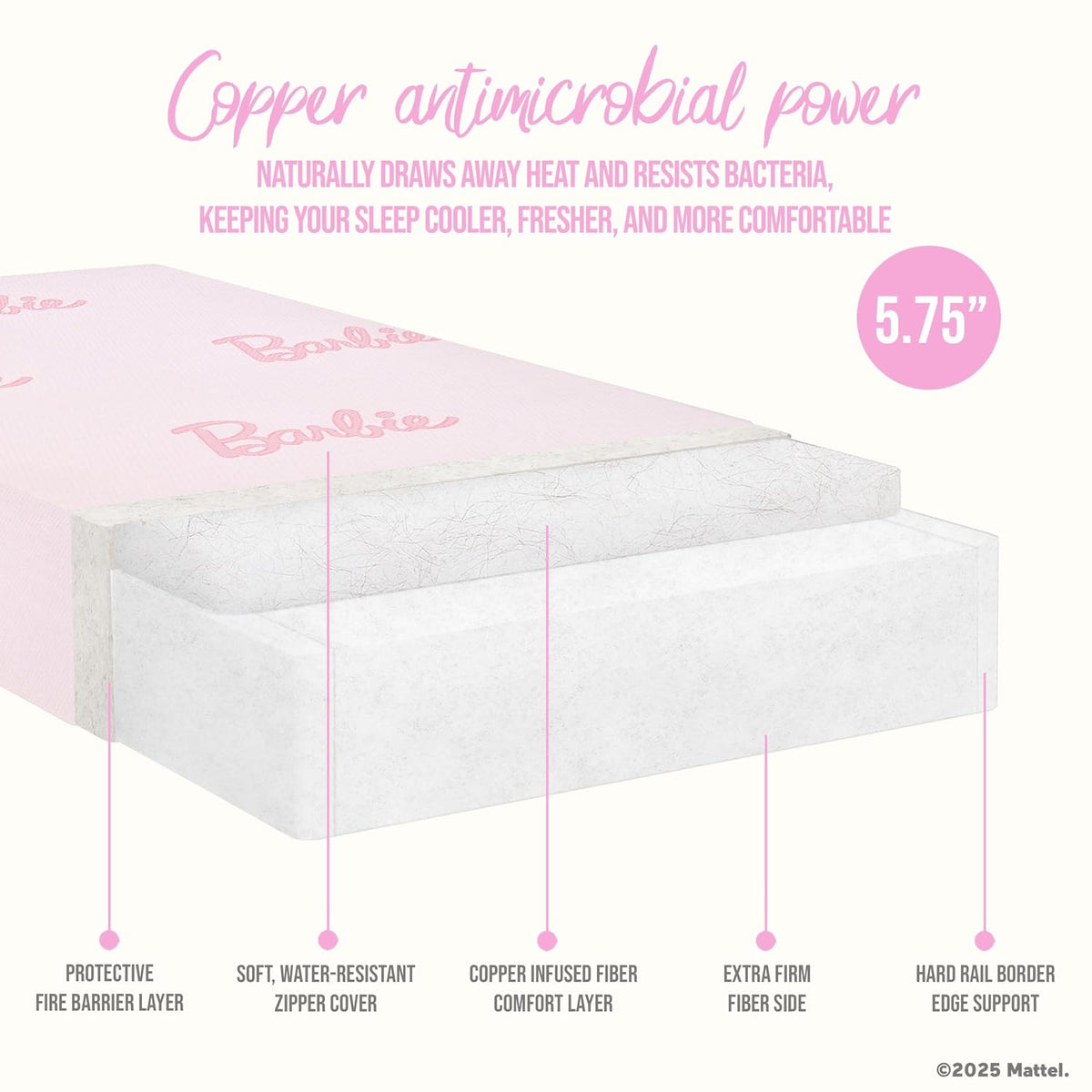 Barbie Pretty Pink Baby Essentials Bundle