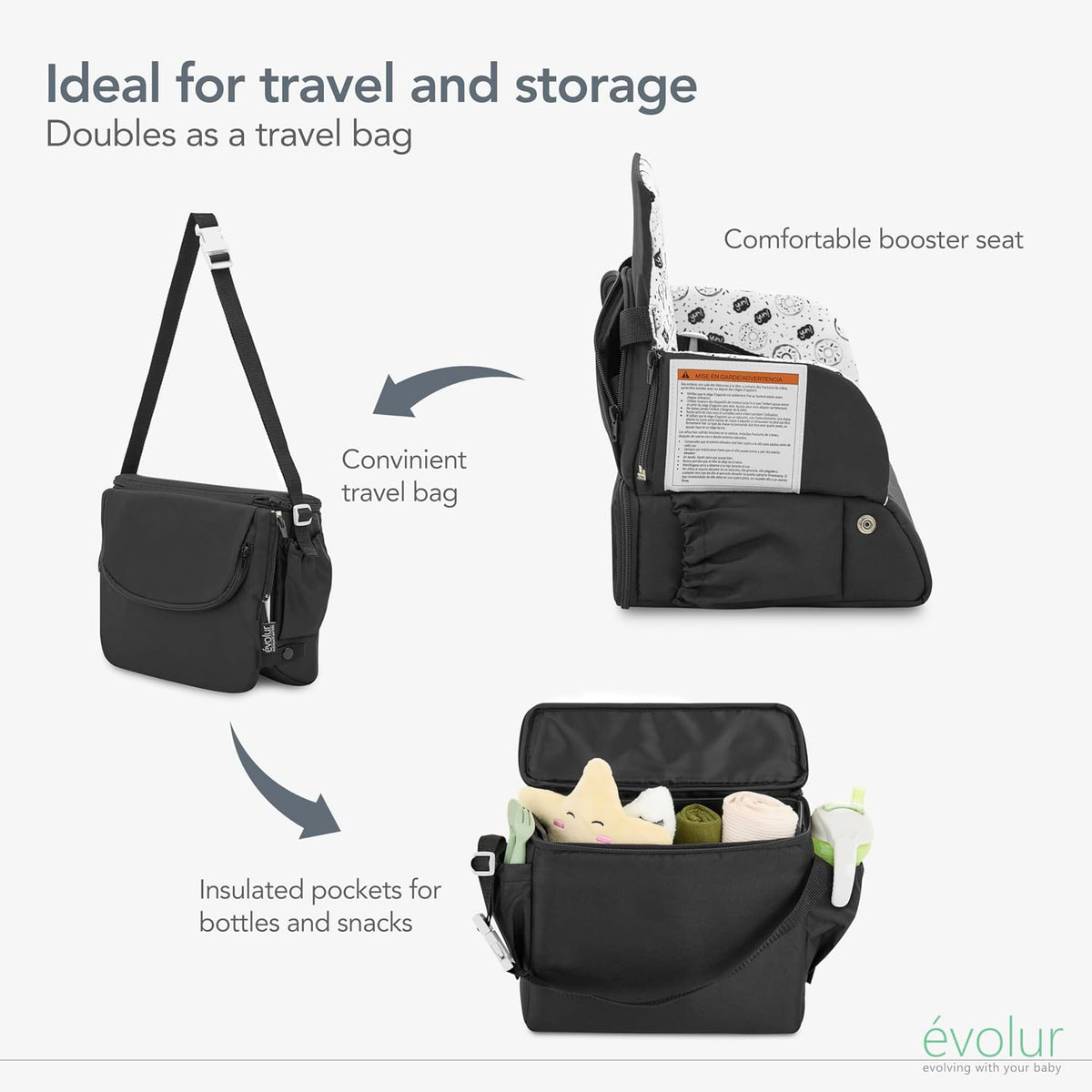 Evolur Mealtime On-the-Go Essentials Bundle