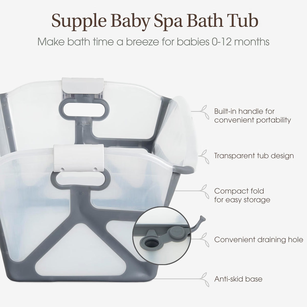 Evolur Baby Bath Essentials Bundle