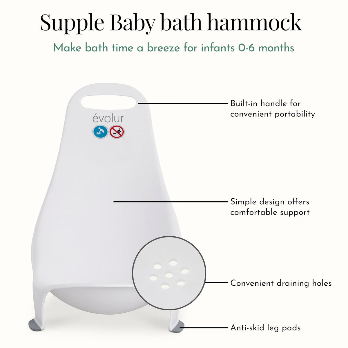 Evolur Baby Bath Essentials Bundle