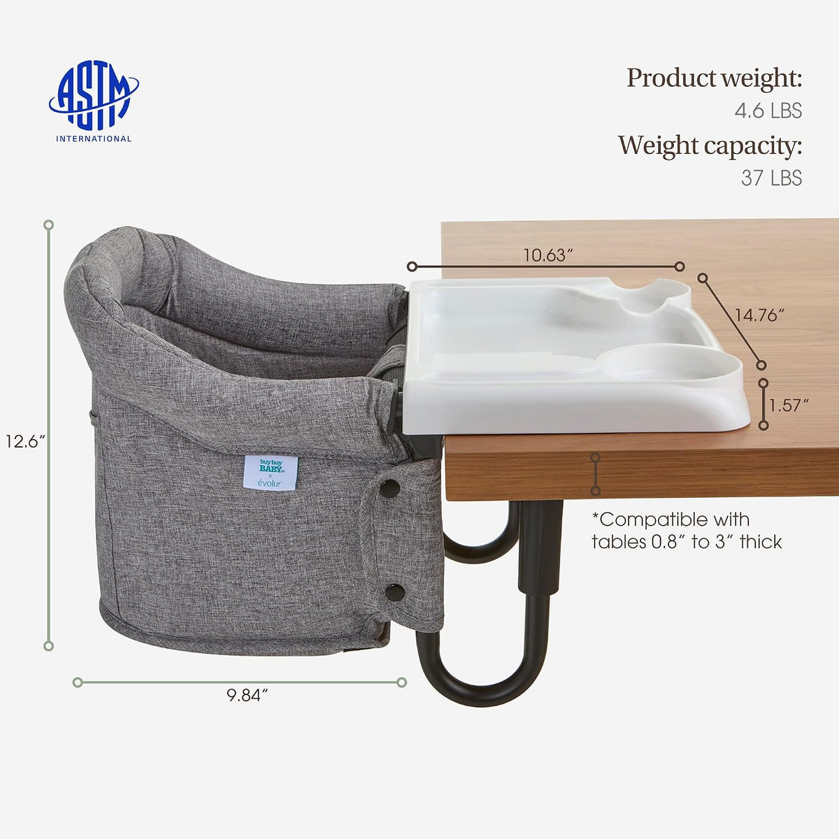 Evolur Mealtime On-the-Go Essentials Bundle