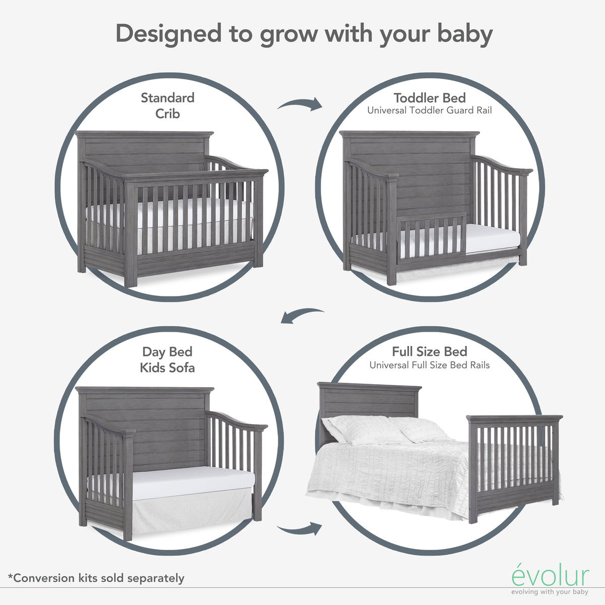 Evolur Waverly Rustic Grey 3-Piece Rustic Charm Nursery Bundle