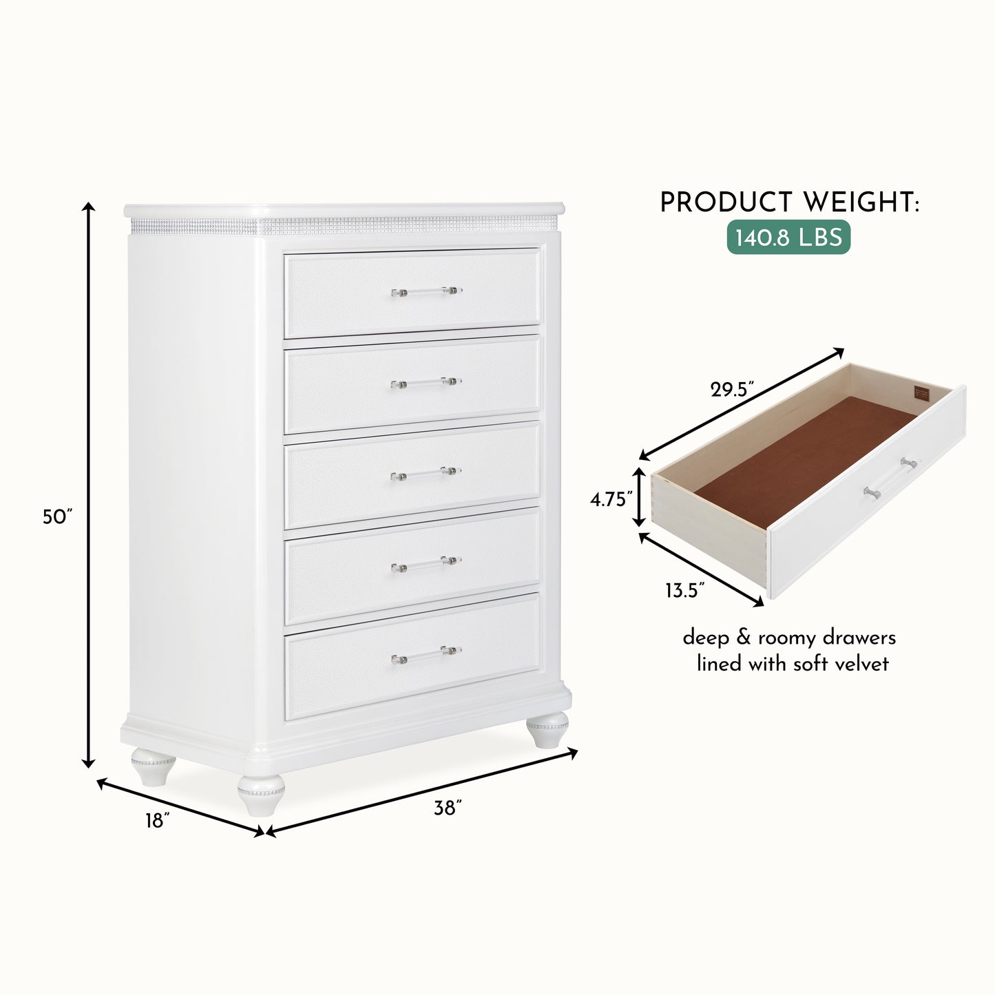 Nova 3-Piece Modern Essentials Furniture Set
