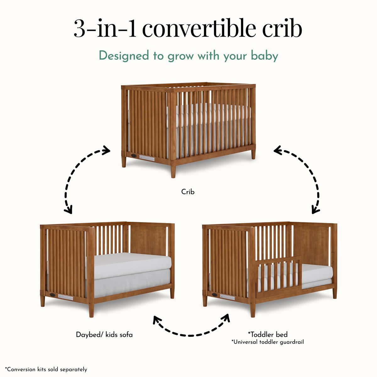 Evolur Flynn Simple Moments Nursery Bundle