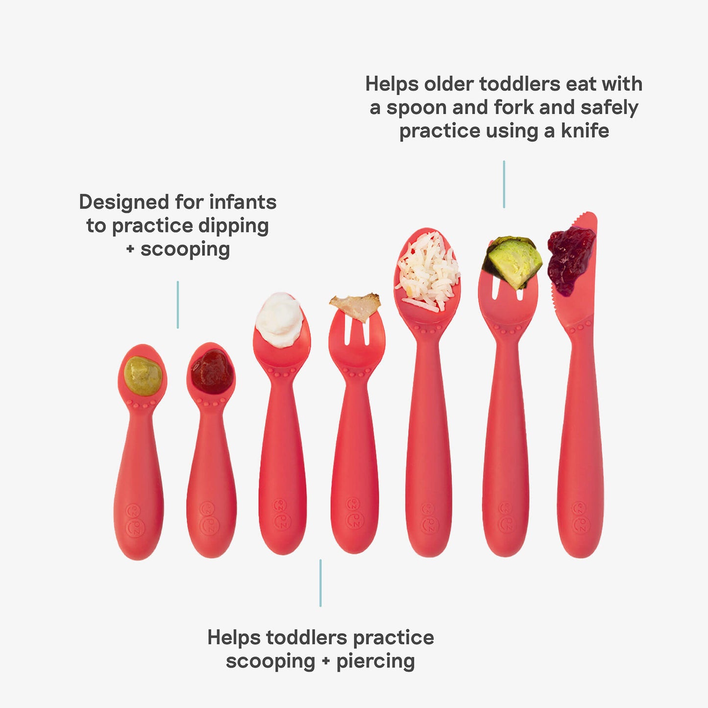 ezpz Developmental Utensil Set