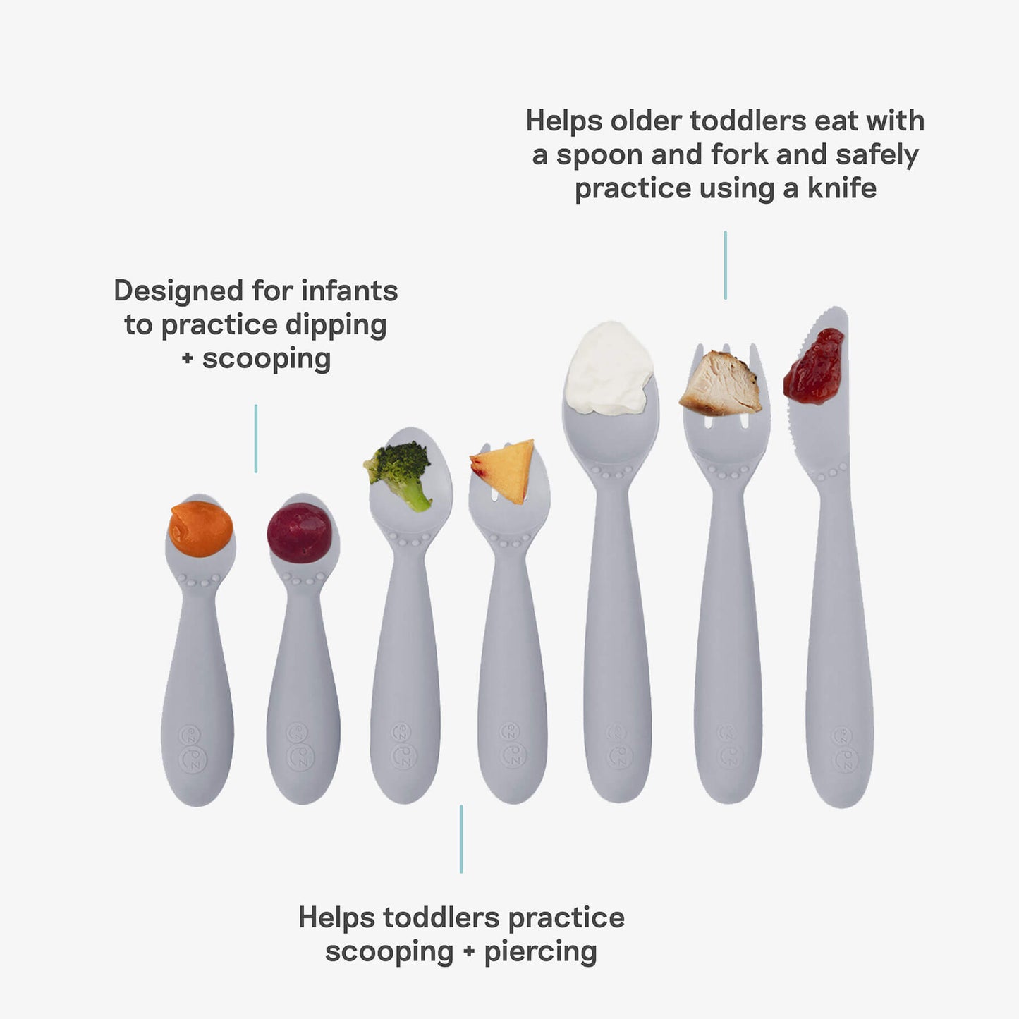 ezpz Developmental Utensil Set