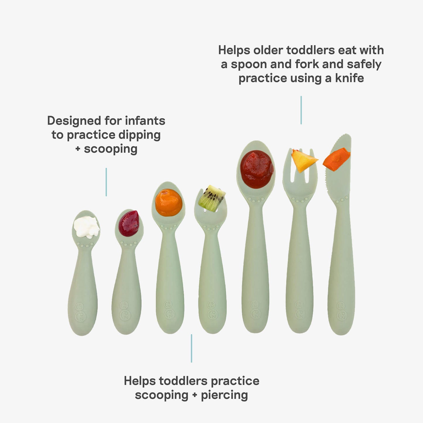 ezpz Developmental Utensil Set
