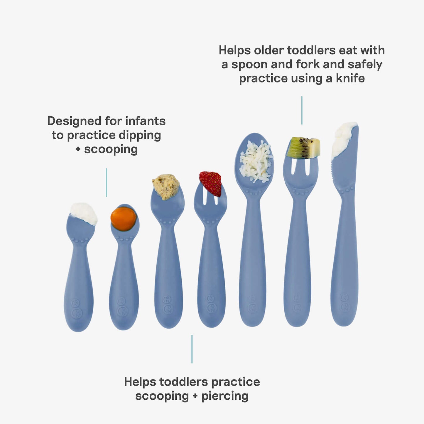 ezpz Developmental Utensil Set