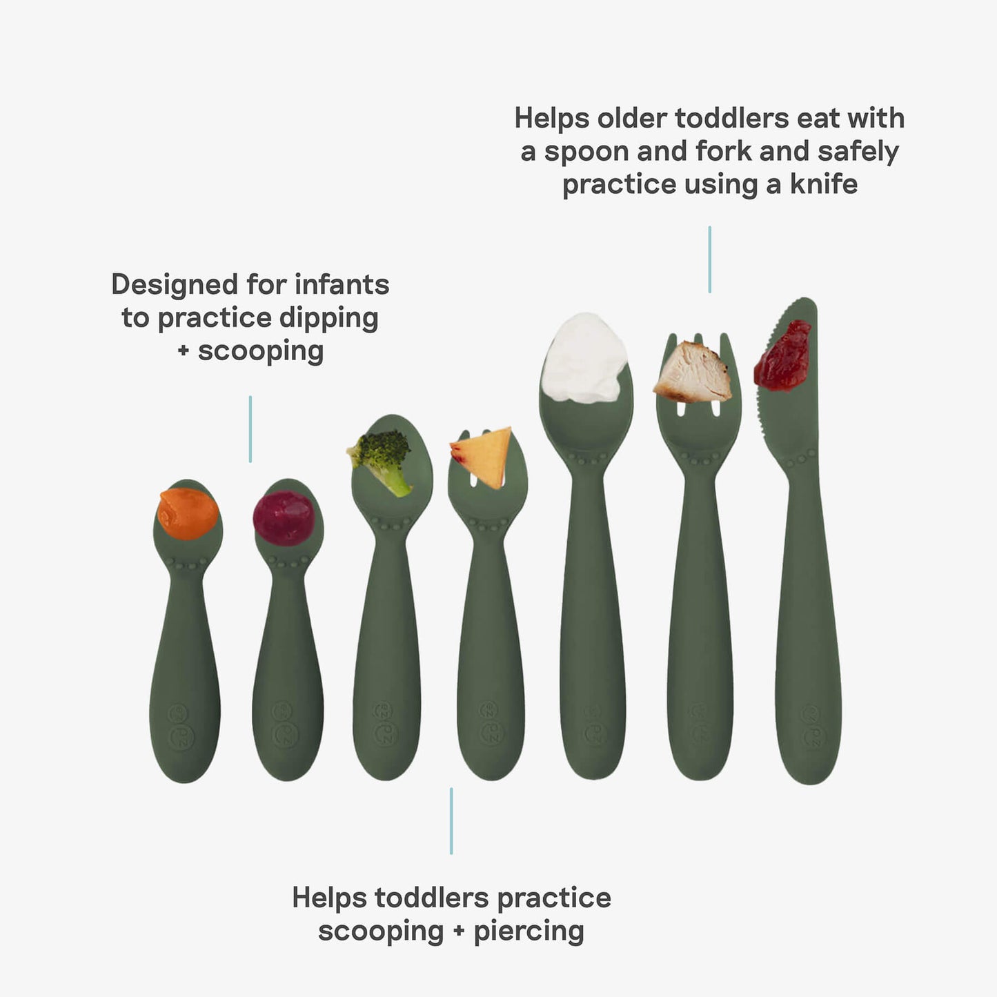 ezpz Developmental Utensil Set