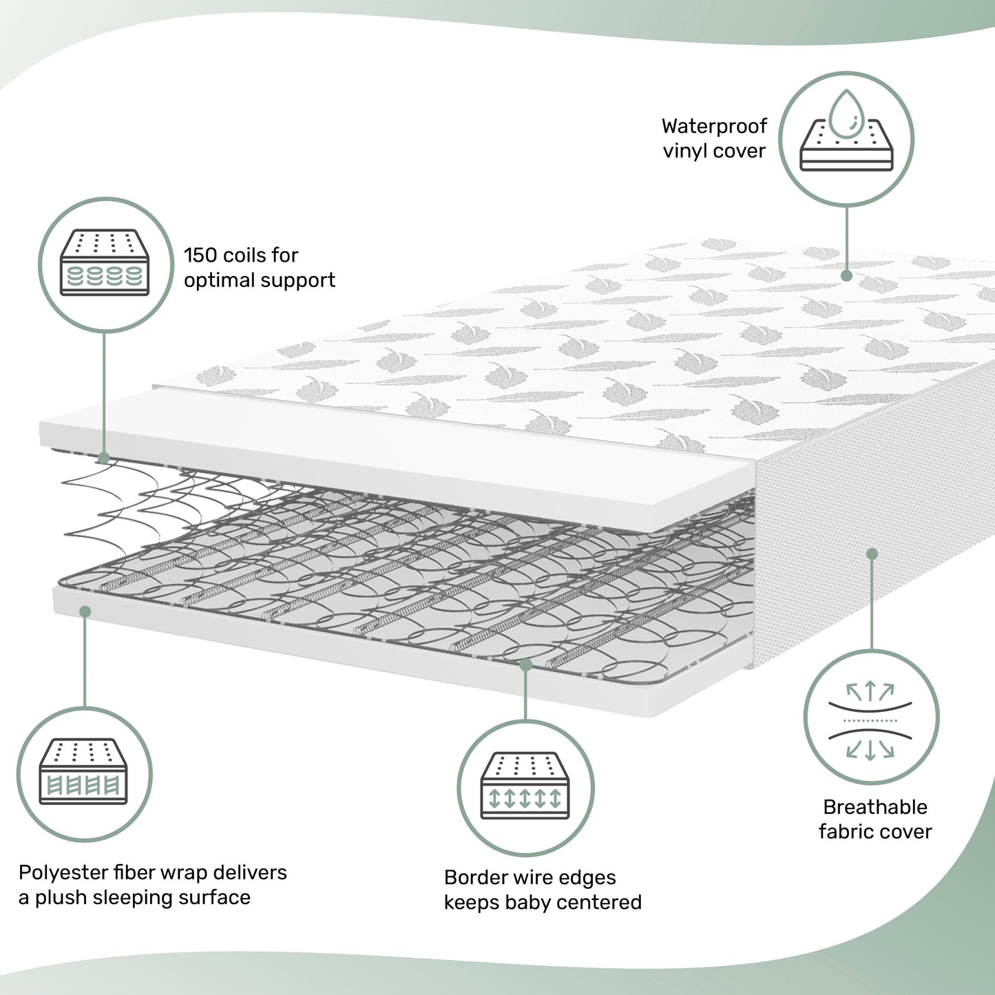 Dream On Me 2-In-1 Breathable 132 Premium Coil Inner Spring Crib & Toddler Mattress