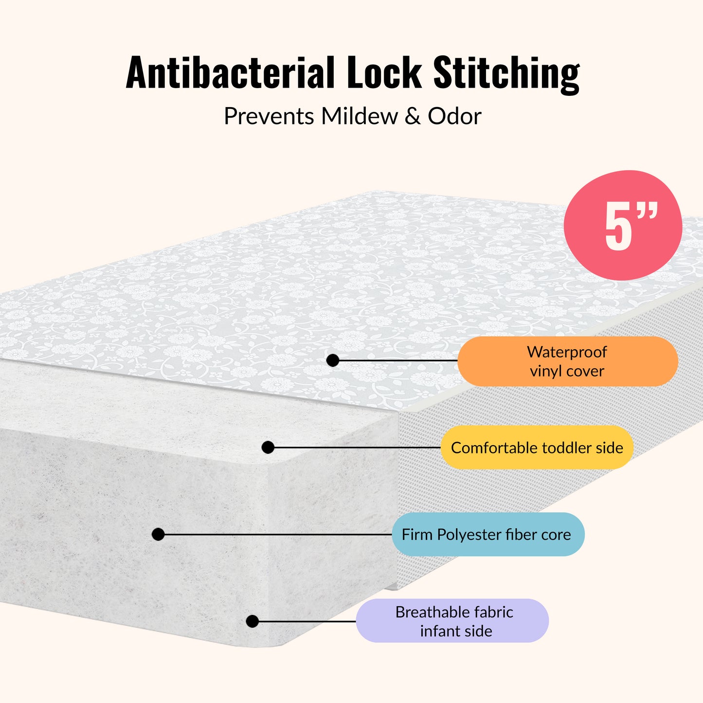 Dream On Me Breathable Orthopedic Extra Firm Crib & Toddler Mattress