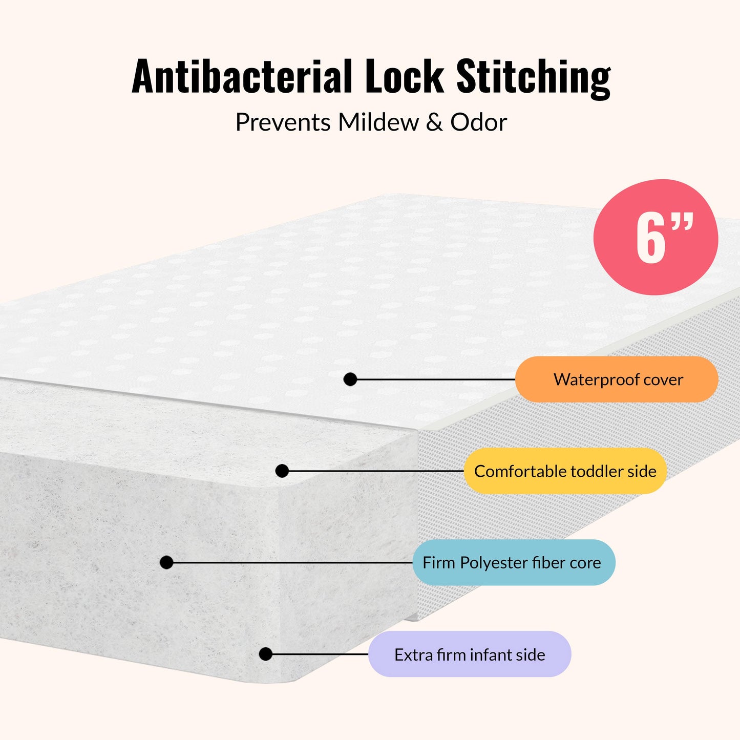 Dream On Me Breathable 6" Full-Size Firm Fiber Crib and Toddler Bed Mattress