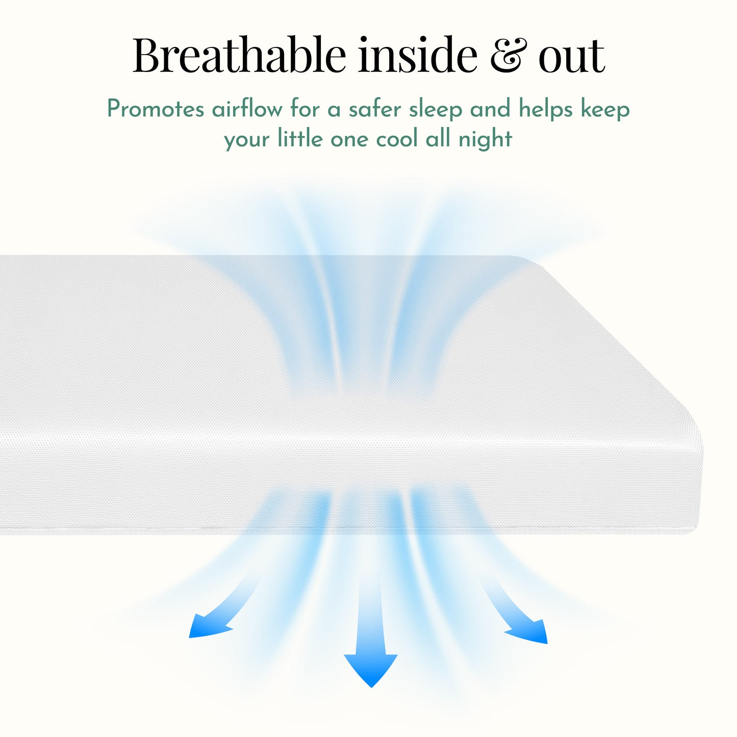 Evolur Sleep Breathable Dual Stage Comfort-Lite 5 Inch Foam Mattress
