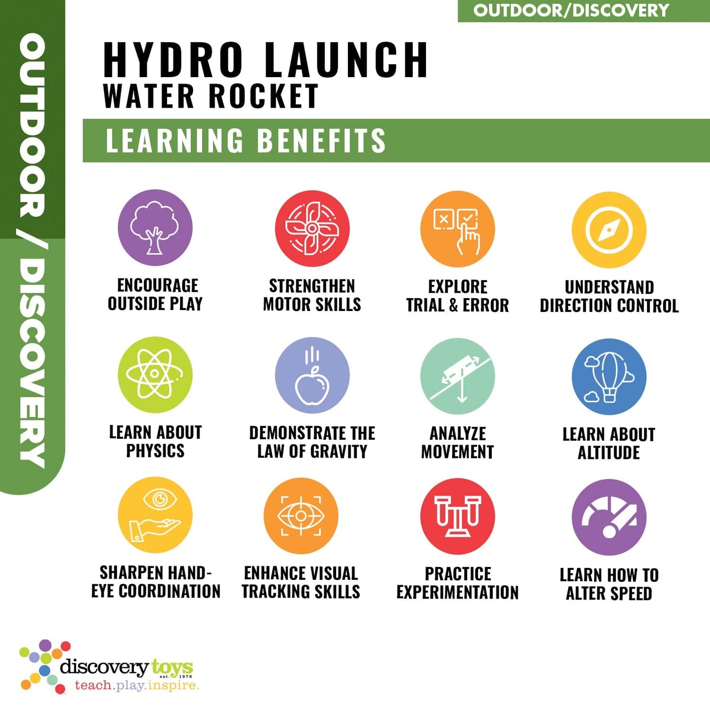 Discovery Toys Hydro Launch Water Sprinkler Toy