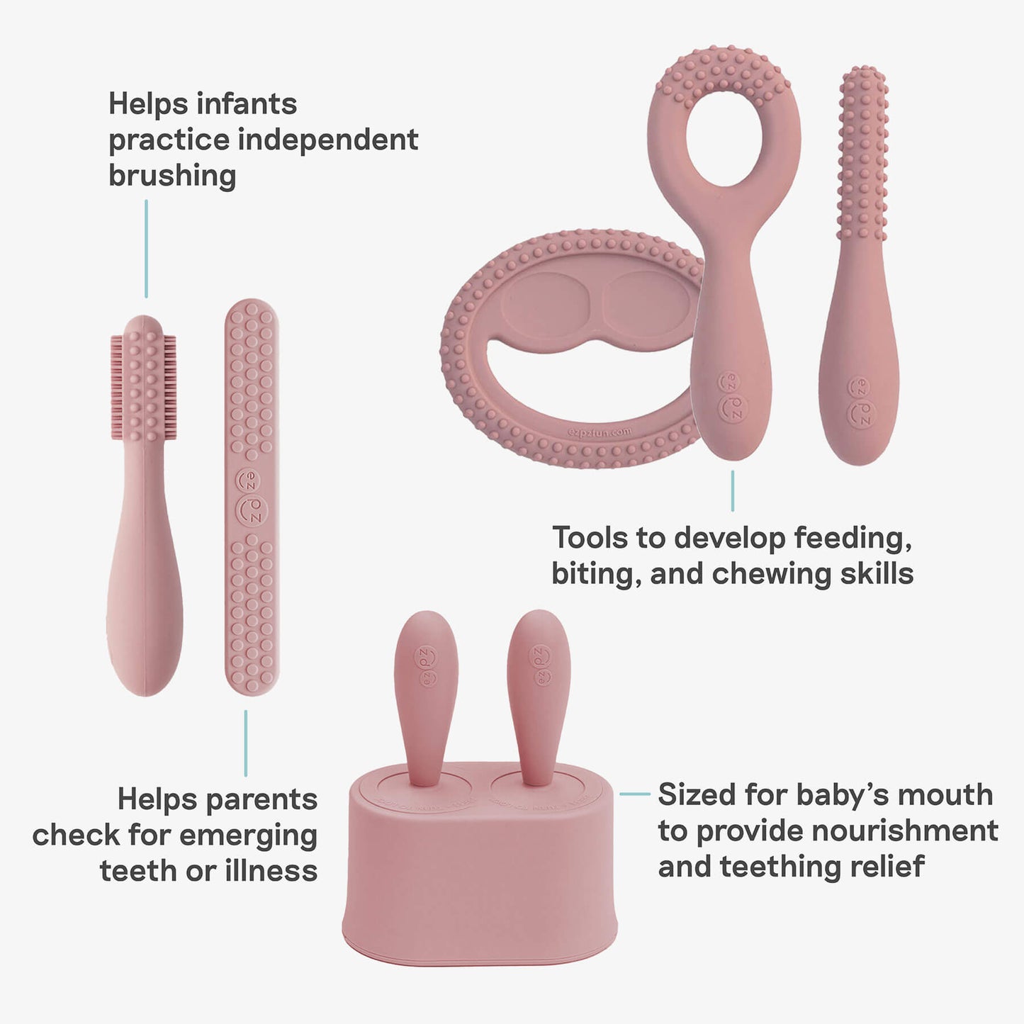 ezpz Kit 1 - Prepare for Starting Solids