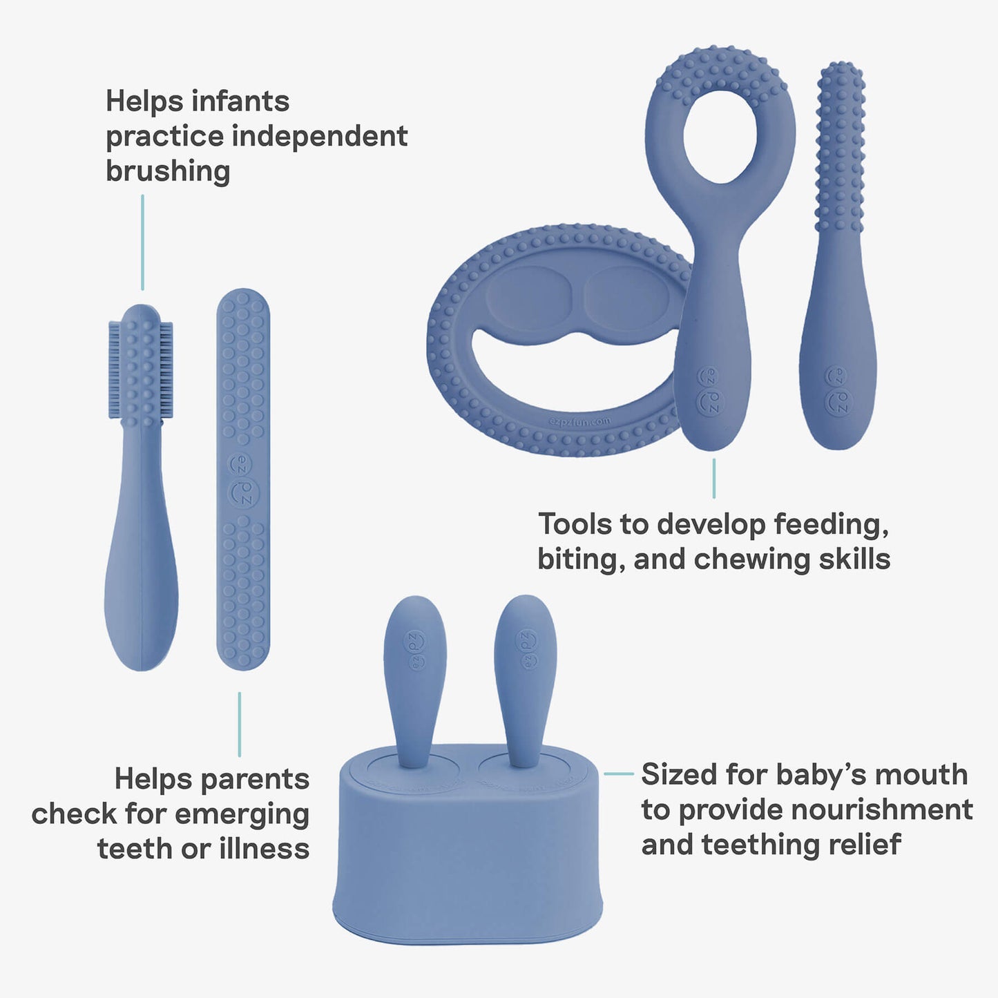 ezpz Kit 1 - Prepare for Starting Solids