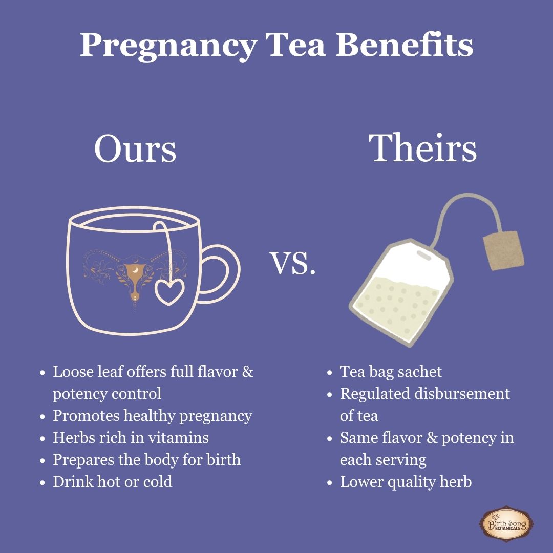 Birth Song Botanicals Co. Lady in Waiting- Herbal Pregnancy Tea with Red Raspberry Leaf 3 oz.
