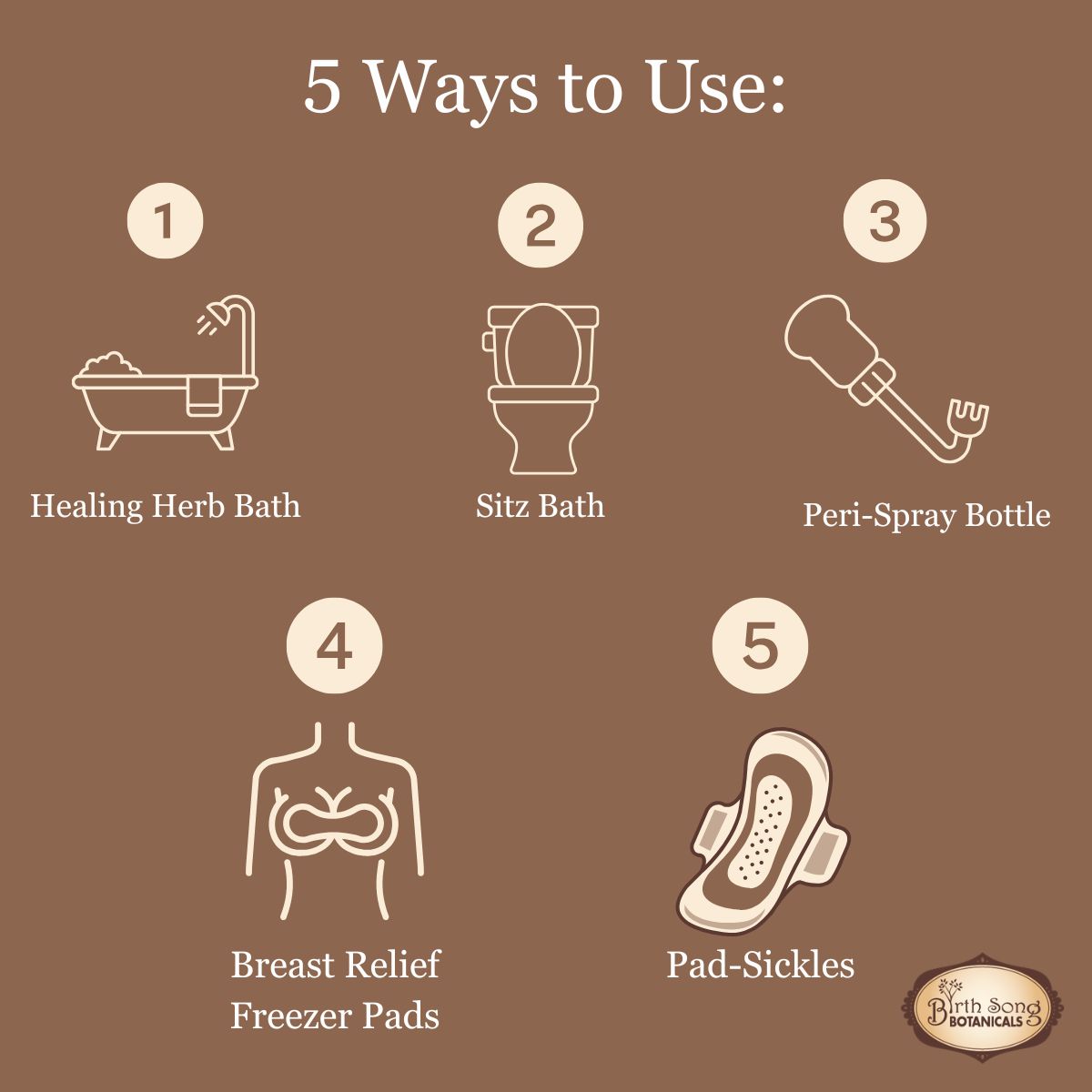 Birth Song Botanicals Co. Herbal Postpartum Bath for After Birth Recovery and Perineal Care