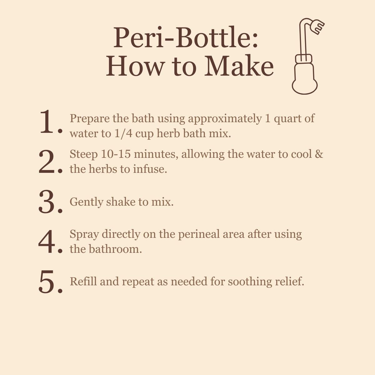Birth Song Botanicals Co. Herbal Postpartum Bath for After Birth Recovery and Perineal Care
