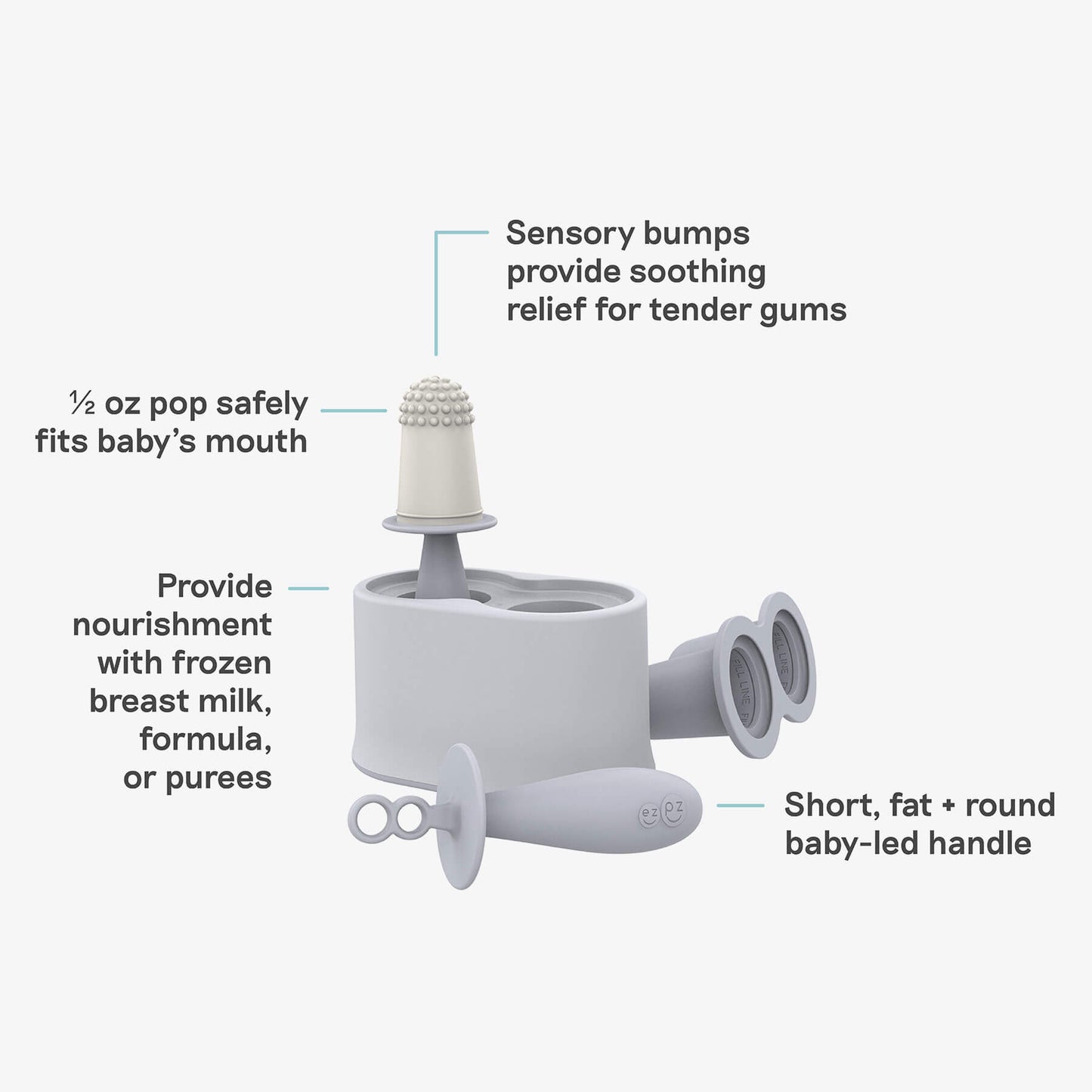 ezpz Kit 1 - Prepare for Starting Solids