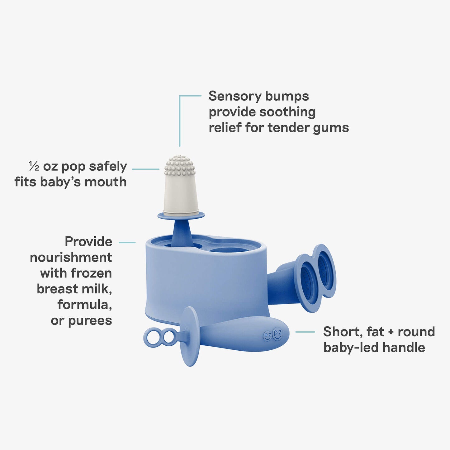 ezpz Kit 1 - Prepare for Starting Solids