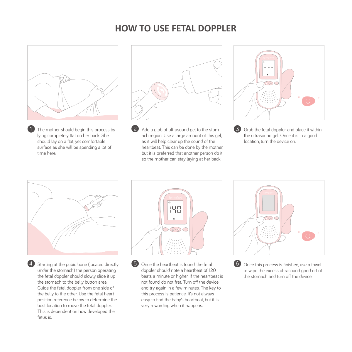 SpringBud FD-500B Fetal Doppler FDA Cleared